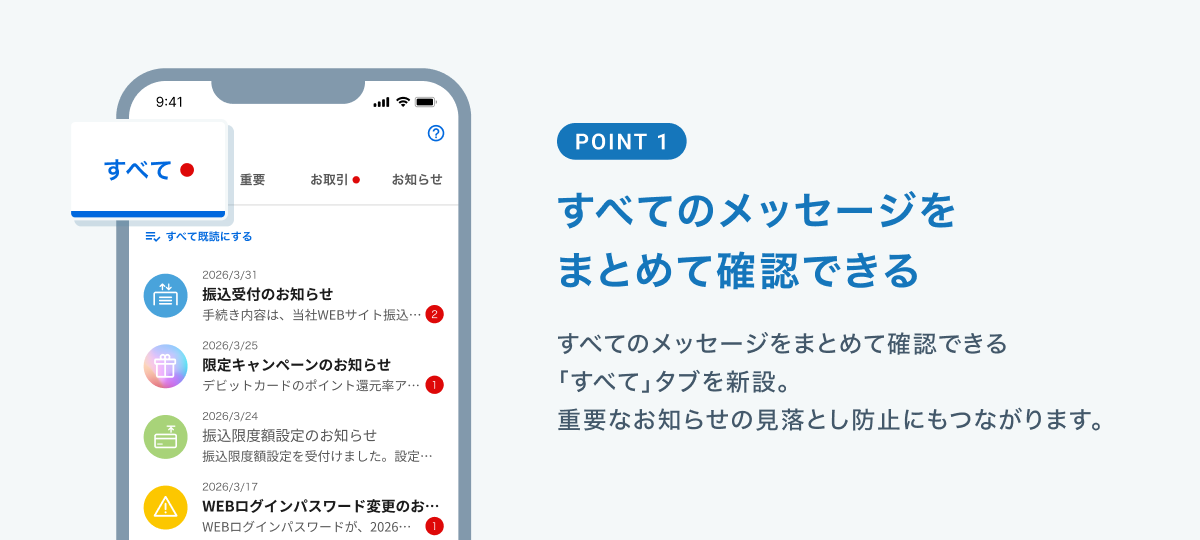 POINT１　すべてのメッセージをまとめて確認できる