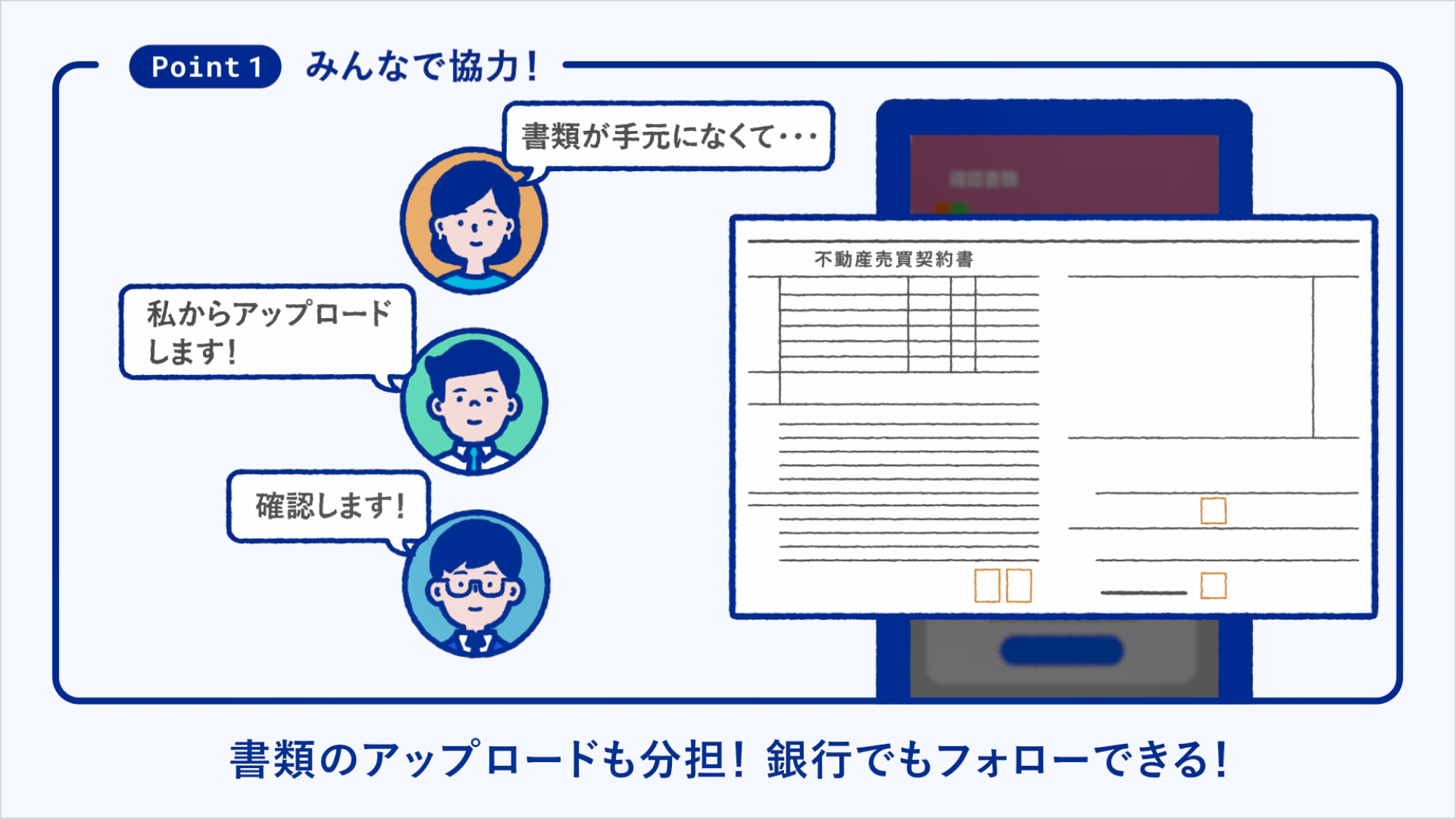 書類のアップロードも分担!銀行でもフォローできる!