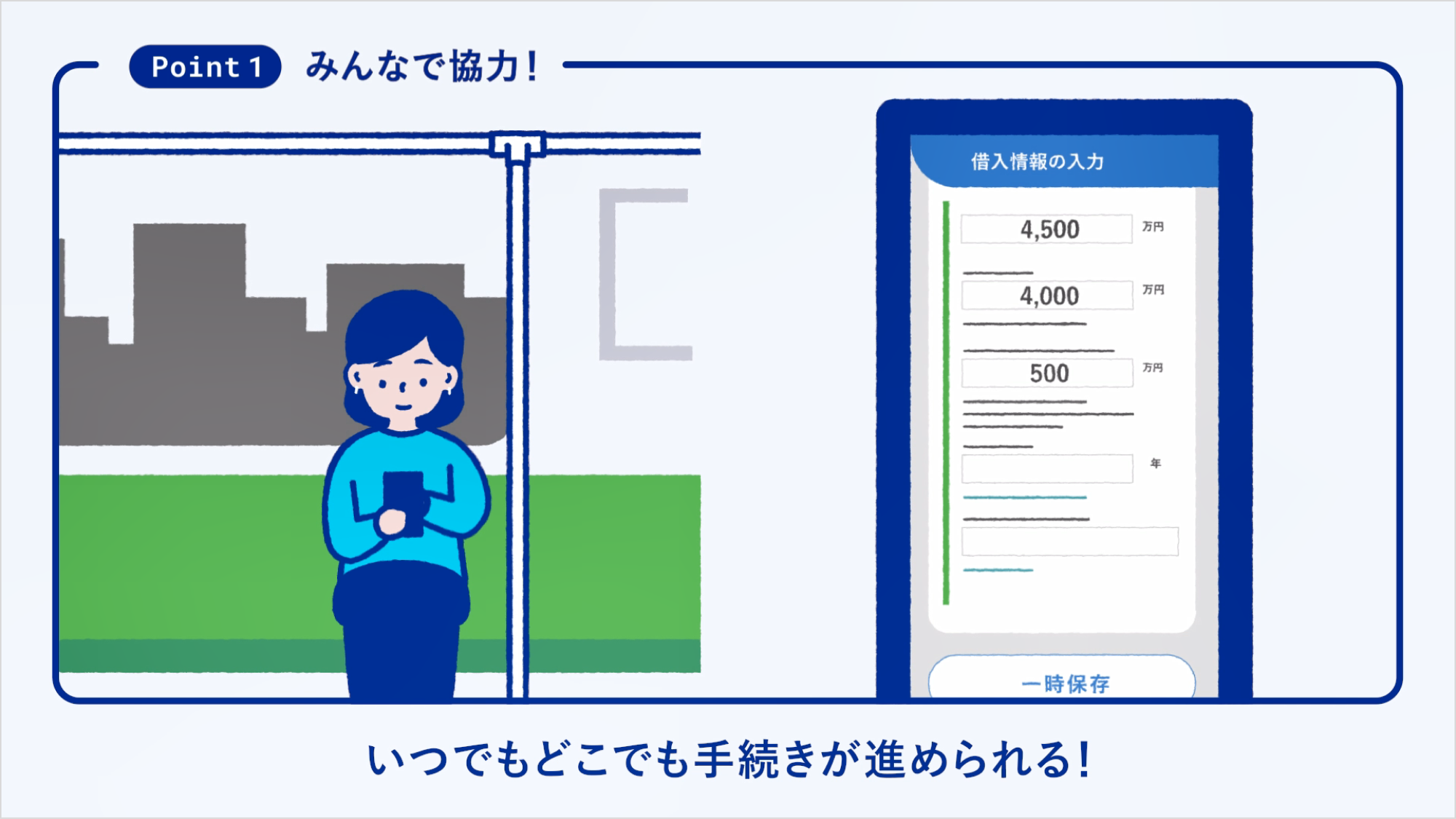 いつでもどこでも手続きが進められる!