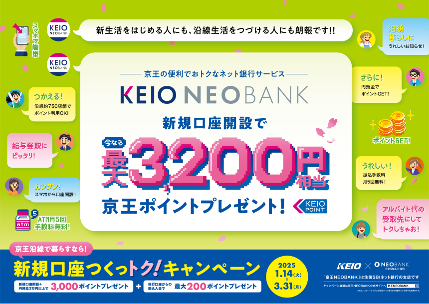 京王NEOBANK 新規口座つくっトク!キャンペーン