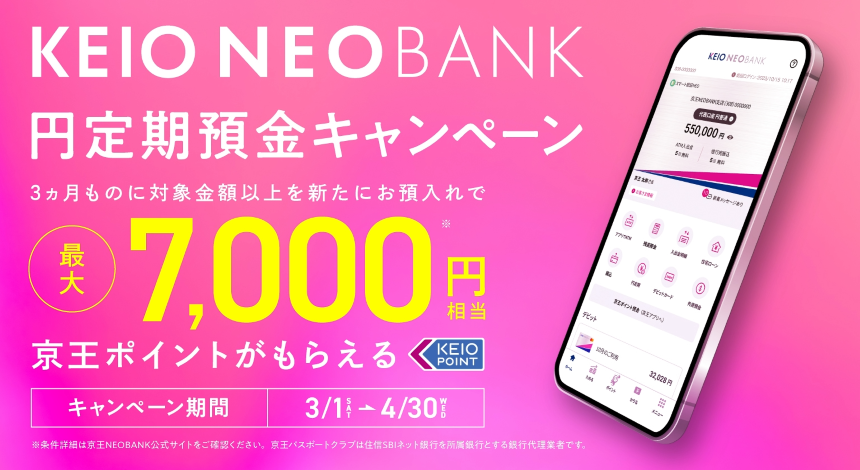 京王NEOBANK 春の円定期預金キャンペーン