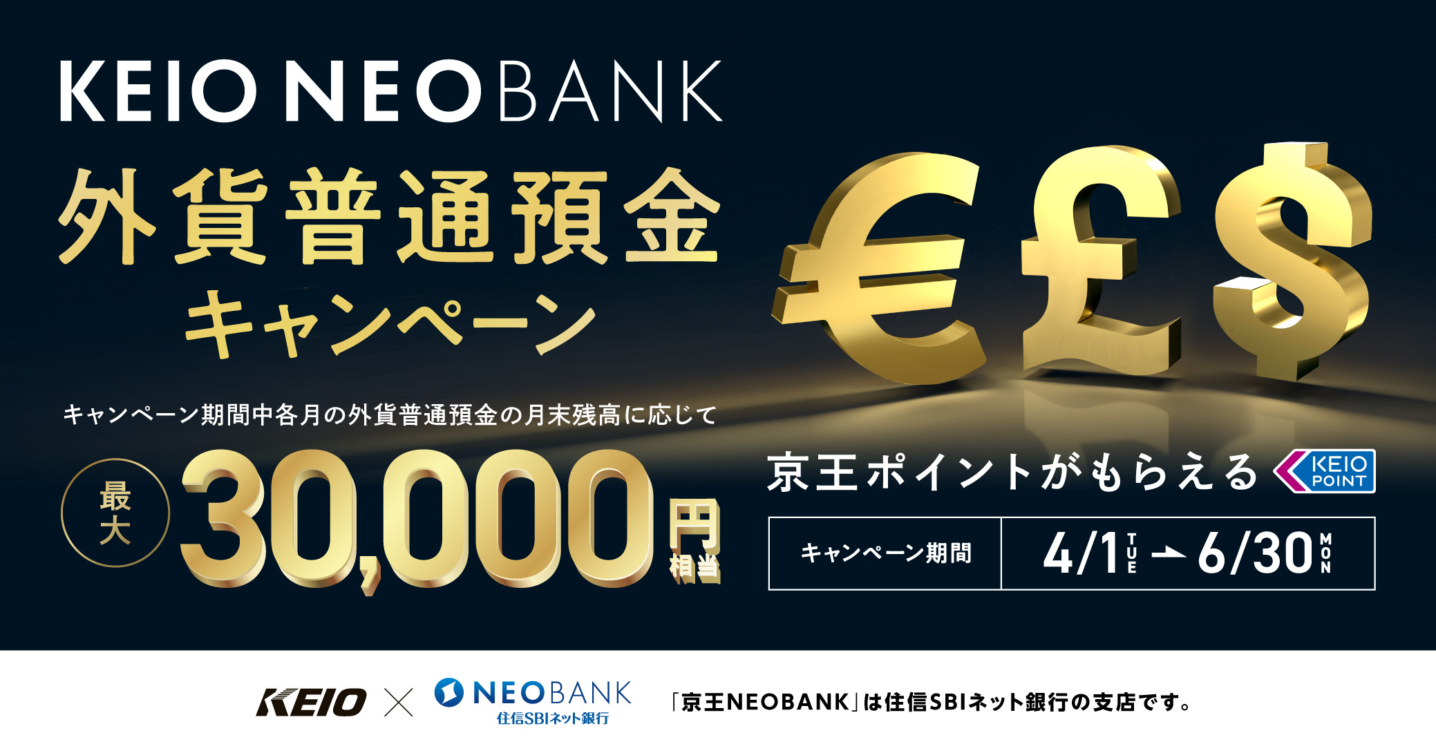 京王NEOBANK 外貨普通預金キャンペーン