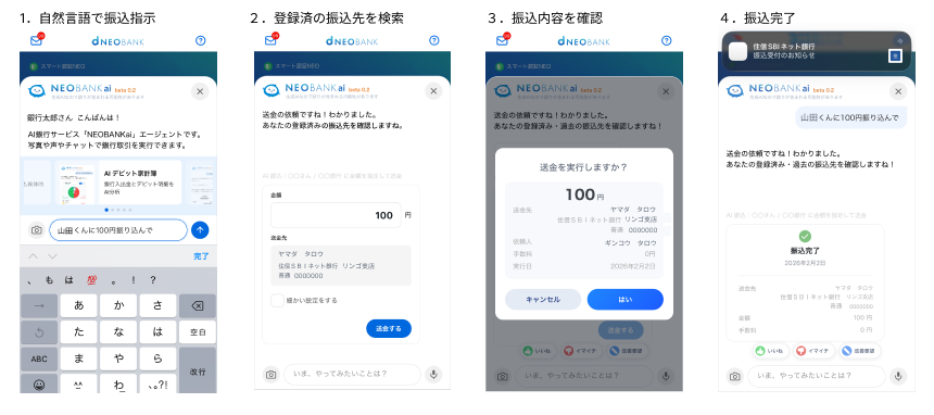 1．自然言語で振込指示　２．登録済みの振込先を検索　３．振込内容を確認　４．振込完了