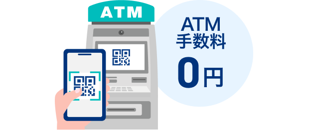 ATM手数料0円
